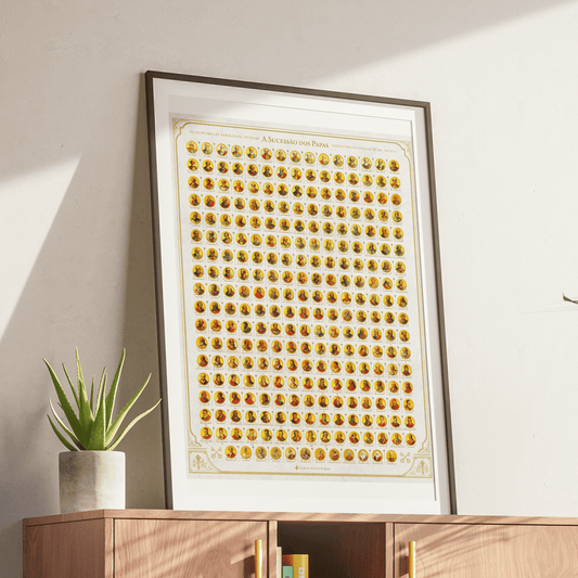 Poster: A Sucessão dos Papas