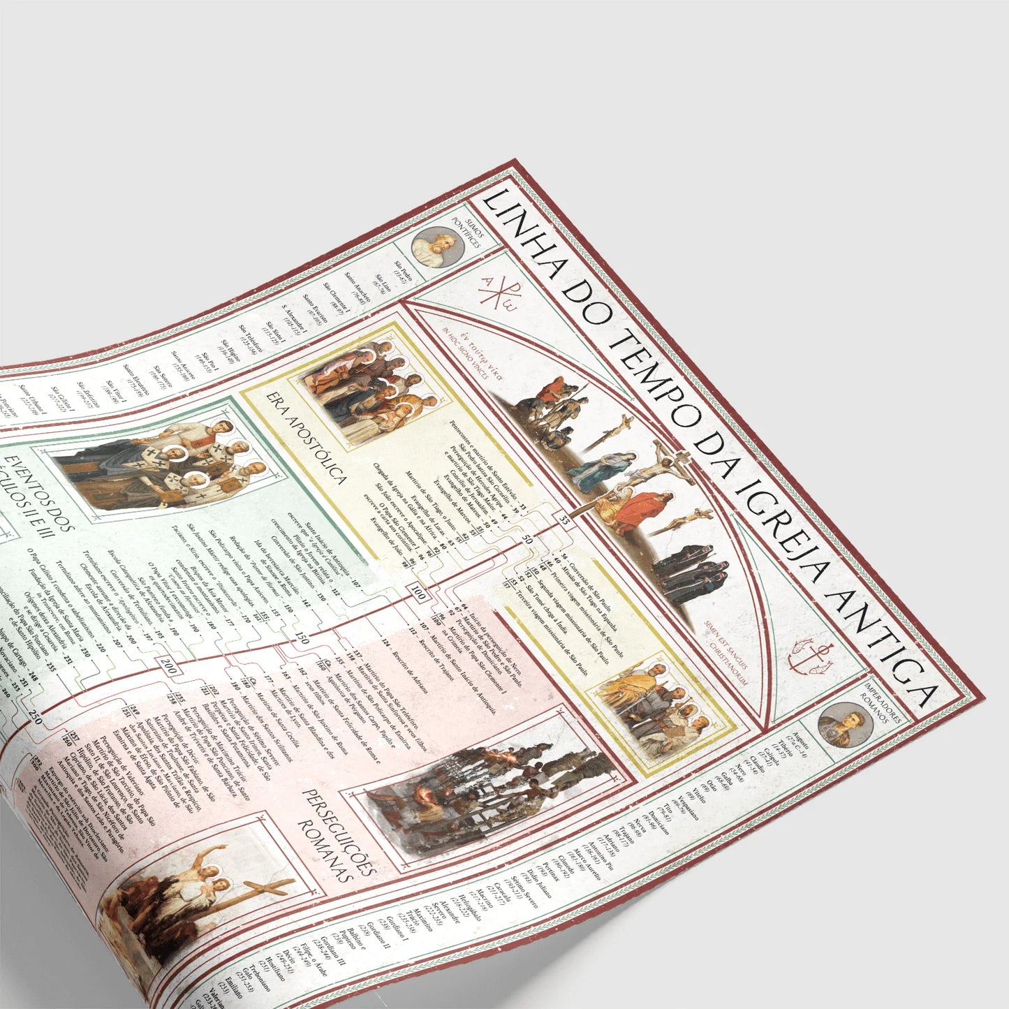 Linha do Tempo: Igreja Antiga